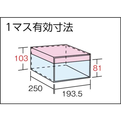 TRUSCO スチール製区分棚 KB型 コボレ止め付 W875×D250×H925 4列7段 KB