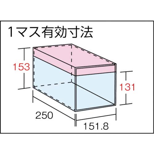 TRUSCO スチール製区分棚 KB型 コボレ止め付 W875×D250×H925 5列5段 KB