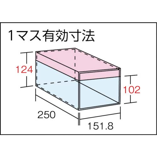 TRUSCO スチール製区分棚 KB型 コボレ止め付 W875×D250×H1800 5列14段