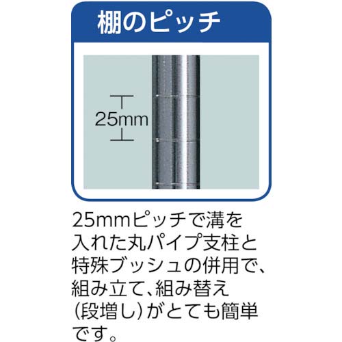 トラスコ中山 フェニックスラック 1200X600 3段 U車輪付 W色 PER-3463