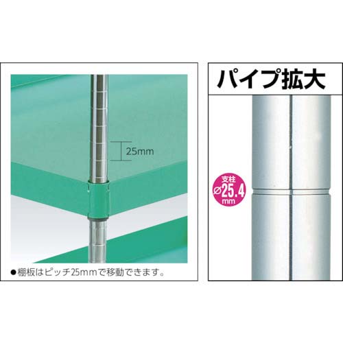 ＴＲＵＳＣＯ フェニックスワゴン 省音 ７５０Ｘ５００ 薄型１段引出付