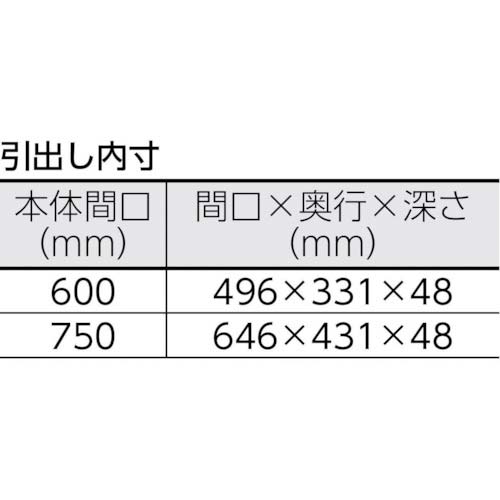 TRUSCO ツールワゴン フェニックスワゴン 省音 600X400 仕切2段付 引出