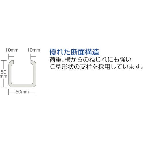 TRUSCO R3型中量棚 900X900XH1800 4段 単体 R3-6394の通販｜現場市場