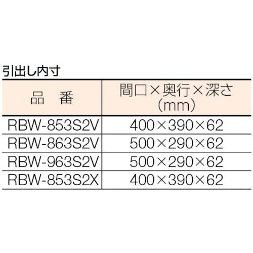 TRUSCO ツールワゴン ラビットワゴン 500X500 引出2段 仕切2段付