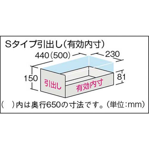 TRUSCO スーパーヘビーキャビネット 窓・引出4個付 キャスター付 SHC