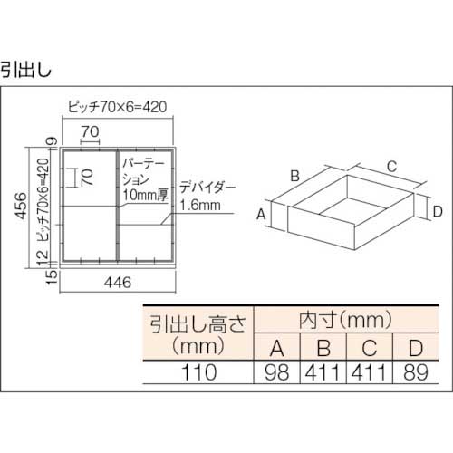 TRUSCO パンチングパネル付ツールワゴン 507X830XH1050 TVD-301Rの通販