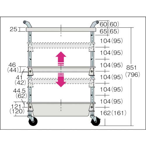 ＴＲＵＳＣＯ ツールワゴンロイヤル ＴＷＲ−４用トレーセット ＭＯＤ