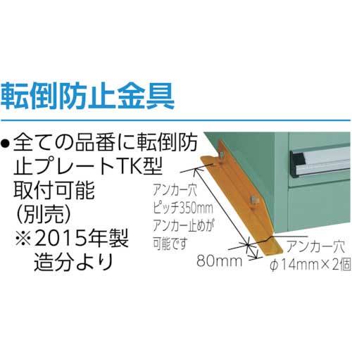 TRUSCO VE13S型キャビネット 1300X550XH1000 引出7段 VE13S-1001の通販