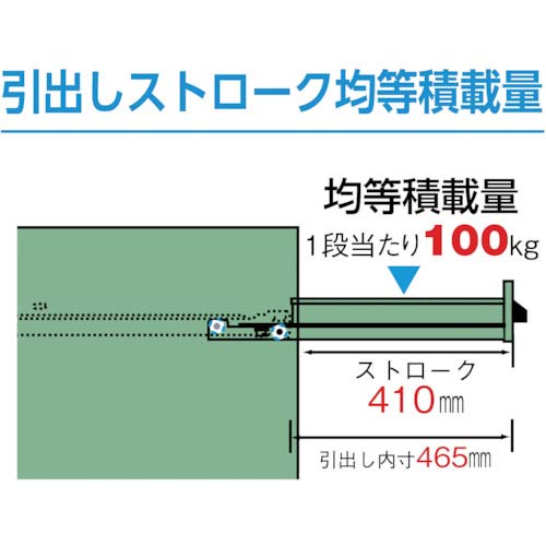 TRUSCO VE9S型中量キャビネット 880X550XH1200 引出8段 VE9S-1205の