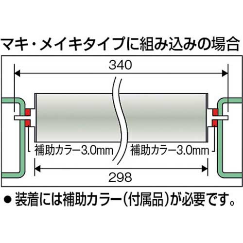 TRUSCO SUSローラー Φ38.0X1.0t W600 S付 VL38W600-SUSの通販｜現場市場