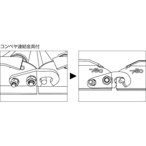 TRUSCO アルミローラーコンベヤ Φ45 W300XP100XL2000 VR-AL4515F-300