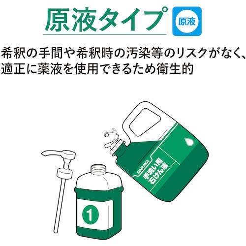 サラヤ 手洗い石けん液 シャボネットP-5 5kg 30827