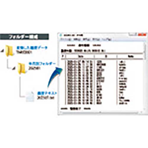 エーコー 耐火金庫 顔認証ロック式 容量115L CSG-91FIDS