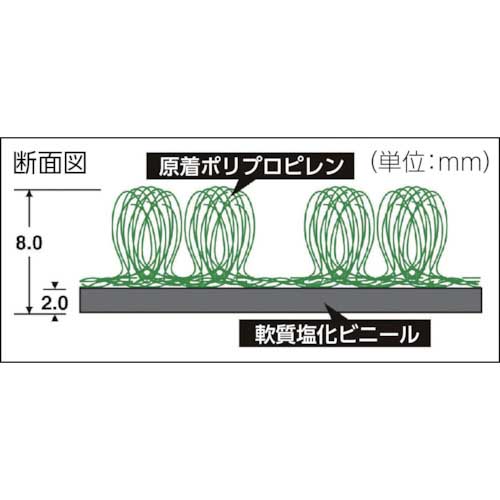 テラモト テラシックマット 900×1800mm MR-039-048-1の通販｜現場市場