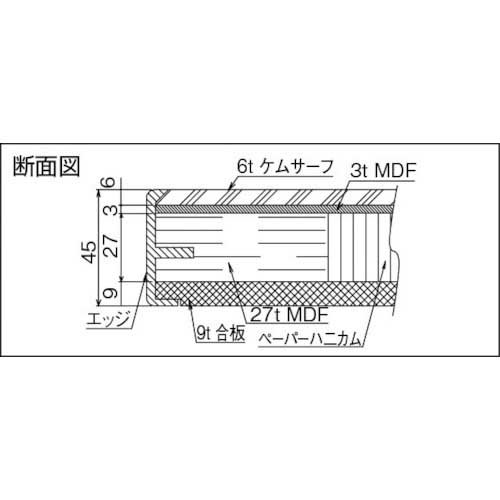 TRUSCO ケムサーフ天板作業台 1500X750XH760 AEWK-1575の通販｜現場市場