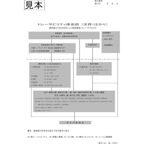 A＆D 防塵・防水台はかり HW60KC 一般校正付 HW60KC-JA-00A00の通販