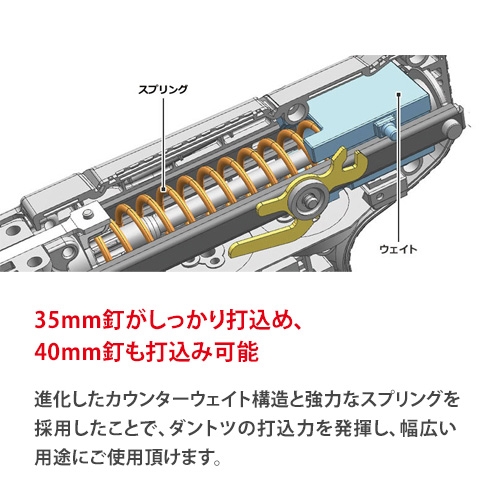 HiKOKI 36Vマルチボルト コードレス仕上釘打機40mm本体のみ NT3640DA