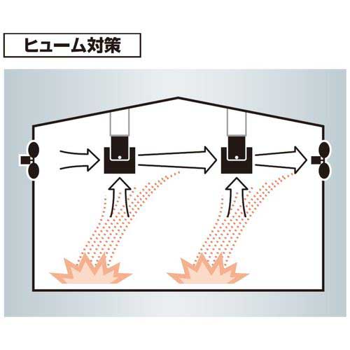 鎌倉 搬送ファン サイレンサなし 単相100V AHF-3041-100V