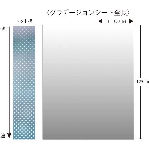 TRUSCO ガラス飛散防止 目隠しグラデーションシート ドット柄 幅