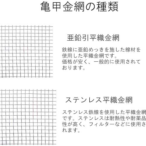 ダイドーハント 亜鉛引 平織金網 線径1x目9.16mm 幅910mm x 長さ30M巻