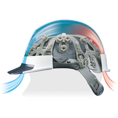 タニザワ エアライト搭載ヘルメット(透明バイザータイプ・溝付・通気孔