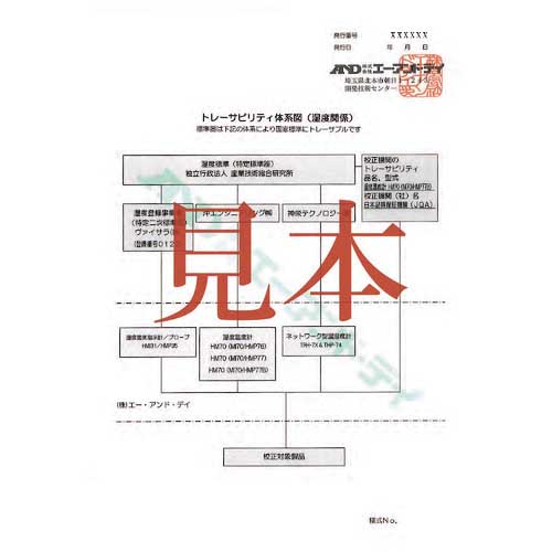 Ａ＆Ｄ サーマルイメージカメラ ＡＤ５６３６ 一般（ＩＳＯ）校正付