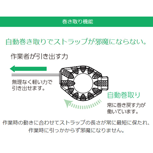 サンコー タイタン RICORO-N 補助ロープ 休止フック掛 グレー AR-RW-GY