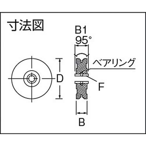 マルコン マルコン枠無重量車 105mm V型 C-2100-105の通販｜現場市場