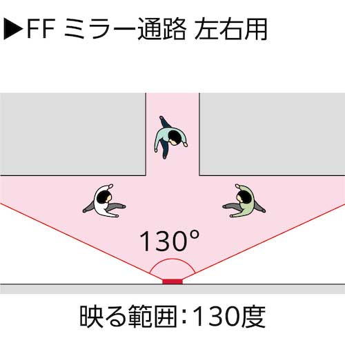 コミー FFミラー通路＜左右用＞ 340×240 FT34の通販｜現場市場