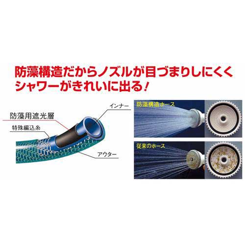 トヨックス トヨフィットホースL 内径15×外径20mm 50m FTH1550BLの通販