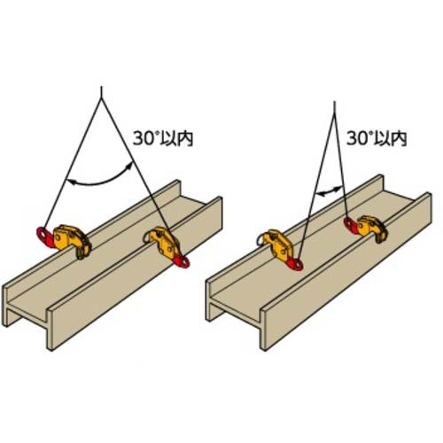 スーパー 縦・横兼用吊りクランプ 基本使用荷重(縦・横)：1t GVC1Rの