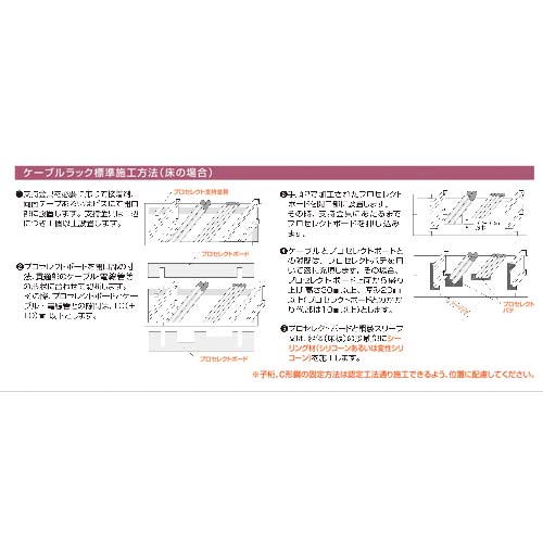 積水 ケーブルラック・バスダクト貫通用プロセレクトキット 200×300用キット RY-006