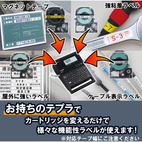 キングジム テプラPROテープカートリッジ ケーブル表示ラベル 幅24mm 白ラベル/黒文字 SV24KN