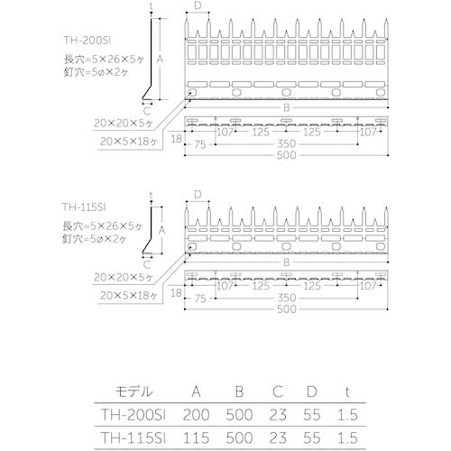 MK T アムレットI型 TH-200SI TAMTH200SI