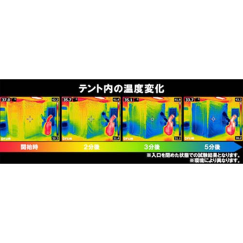 Suiden クーラーテント1.8m×1.8m SS-TNT-1818-C