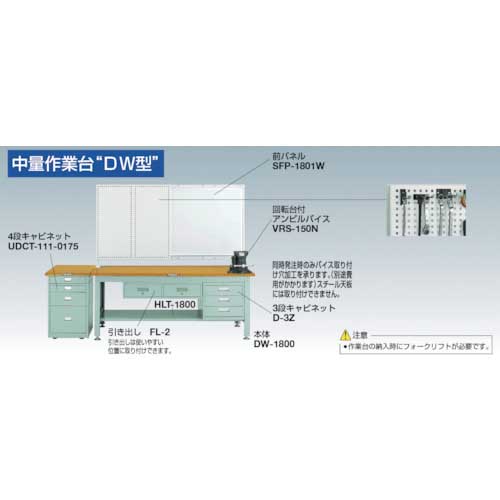 TRUSCO DW型作業台 900X750XH740 上棚付 DW-900YURBの通販｜現場市場