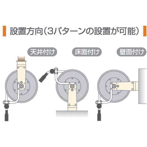 TRIENS 耐火花性ソフトホースリール 内径11mm×15m SHR-40PSA