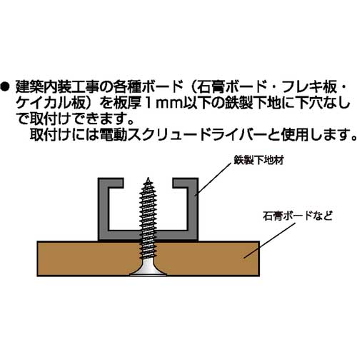 DAIDOHANT VP ステンレス軽天ビス フレキ頭 3.5×25 (67本入) 10174332