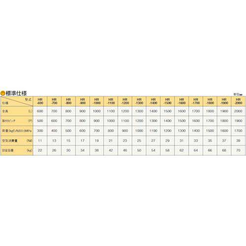 東邦大信 TOHO エア式昇降リフト パワーローラ 平行リンク機構内蔵タイプ ローラー付 昇降幅45mm 重荷重 HR-1100
