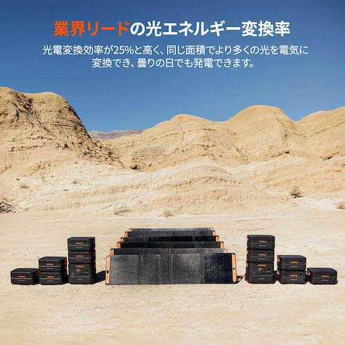 【廃番】Jackery Solar Generator 2000 Plus ポータブル電源 ソーラーパネル1枚 セット SG-2000C-1