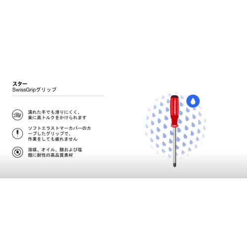 PBスイスツールズ スイスグリップ・マイナスドライバー 全長135 適合ネジM2.5 8140-2-40