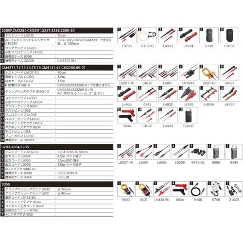 HIOKI AC/DCクランプメータ 3288 書類3点付 3288SYORUI3TENTUKIの通販