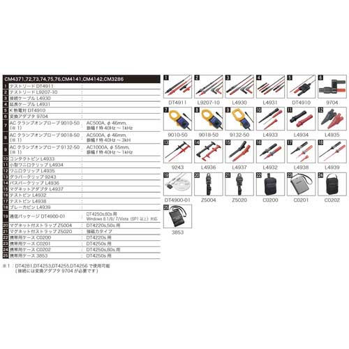 HIOKI デジタルマルチメータ DT4252 書類3点付 DT4252SYORUI3TENTUKIの