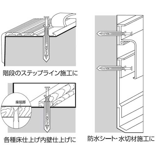 エビ まとめ買い ネイルプラグ(1000本入) 5X25mm NP525Tの通販｜現場市場