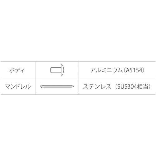 エビ ブラインドリベット(アルミニウム/ステンレス製) 6-3(1000本入