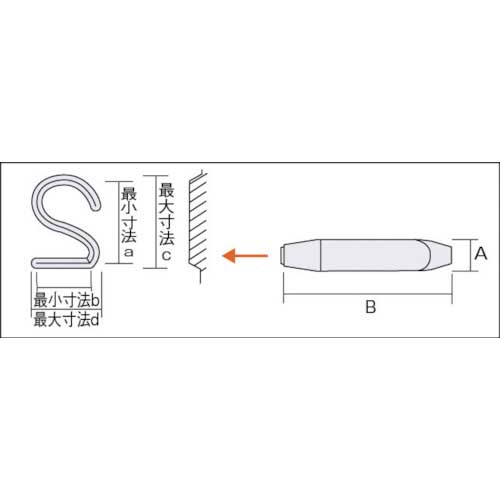 TRUSCO 逆数字刻印セット 10mm SKB-100の通販｜現場市場