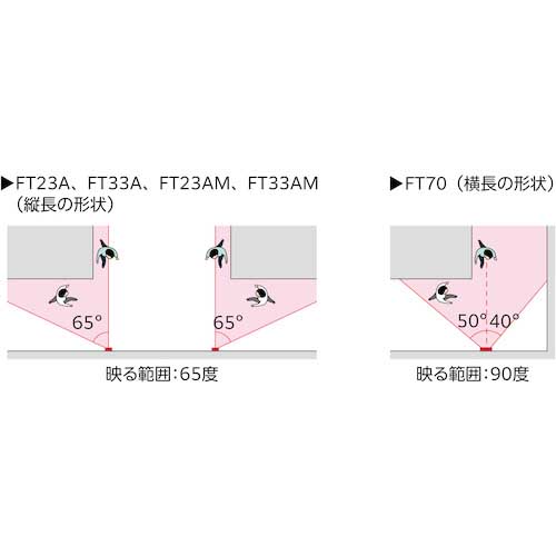 コミー FFミラー通路＜片側用＞ 230×330 FT23Aの通販｜現場市場