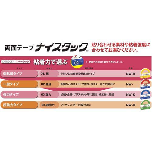 ニチバン 両面テープ ナイスタック屋外用 NW-N30 30mmX5m