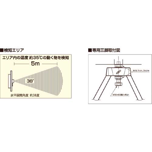 つくし 音声標識セリーズ 頭上注意 SR-55の通販｜現場市場