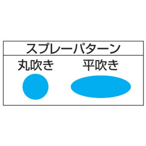 近畿 クリーミー吸上式スプレーガン ノズル径1.2mm C-7S-12の通販